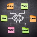 seo, search, engine, optimization